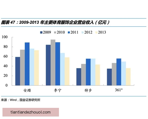 中国体育网聚焦体育热点 深度解析国内外赛事动态与运动员风采